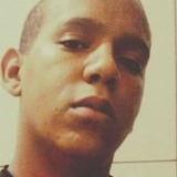 Luiscarlos from Resende | Man | 28 years old | Aries