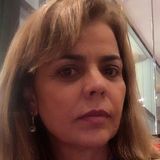 Sulapraia from Praia Grande | Woman | 50 years old | Cancer