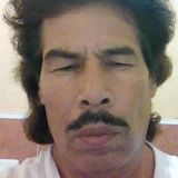 Pancho from Dolores Hidalgo | Man | 65 years old | Scorpio
