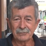 Vwalzy from Funchal | Man | 69 years old | Scorpio