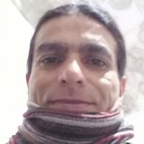 Pablocarabaj4T from Santiago del Estero | Man | 30 years old | Libra