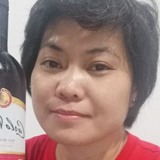 Nnaoj from Cavite | Woman | 42 years old | Aquarius