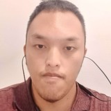 Lysterjame08 from Bulihan | Man | 29 years old | Virgo