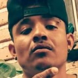Junniorxe from Zacoalco de Torres | Man | 32 years old | Scorpio