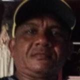 Joaquimfilhozf from Acopiara | Man | 49 years old | Sagittarius