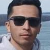 Mohammadshah9G from St. Catharines | Man | 29 years old | Leo