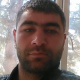 Shako from Szczecin | Man | 39 years old | Capricorn