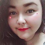 Rina from Jakarta | Woman | 36 years old | Cancer