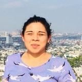 Kika from Piedras Negras | Woman | 33 years old | Virgo