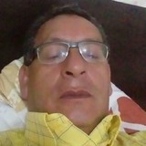 Pollito from Lima | Man | 61 years old | Scorpio