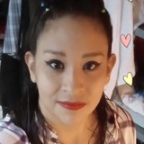 Bonillamedink9 from Queretaro | Woman | 40 years old | Capricorn