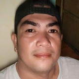 Gandoysherwd0 from Calapan | Man | 42 years old | Cancer
