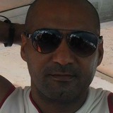 Alexmelo from Zacatecas | Man | 52 years old | Leo
