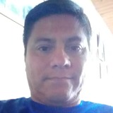 Caotucub from Tucumán | Man | 50 years old | Sagittarius