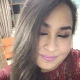 Tatianeborgeua from Itapema | Woman | 31 years old | Scorpio
