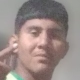 Josecelisbriio from Lampazos de Naranjo | Man | 23 years old | Aries