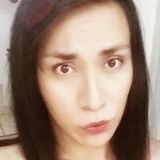 Ferprado from Tepic | Woman | 30 years old | Sagittarius