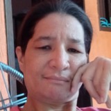 Elisangelanem1 from Juazeiro do Norte | Woman | 47 years old | Pisces