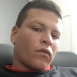 Aroncg36 from La Serena | Man | 30 years old | Leo