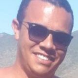 Guguau from Pedreira | Man | 40 years old | Pisces