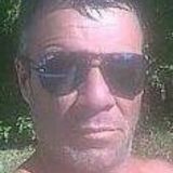 Jairoairesface from Itapema | Man | 56 years old | Capricorn