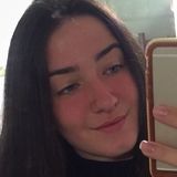 Mari from Cajamar | Woman | 25 years old | Cancer