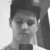 Joe from Ernakulam | Man | 22 years old | Capricorn