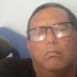 Gomesedney7 from Camocim | Man | 52 years old | Scorpio