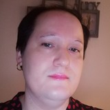 Miljuszorica46 from Linz | Woman | 43 years old | Aquarius