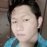 Jorgecastiwl from Tlaxcala | Man | 26 years old | Leo