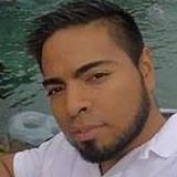Cyndi from Tlaquepaque | Man | 35 years old | Aquarius
