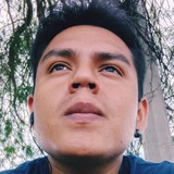 Montiel77 from Tecamachalco | Man | 29 years old | Gemini