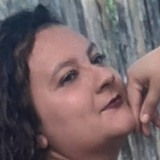 Mariabetinaohj from Ananindeua | Woman | 31 years old | Sagittarius
