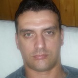 Emileljucd from Grude | Man | 43 years old | Libra