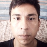 Master from Ecatepec | Man | 40 years old | Taurus