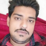 Nikhil from Indore | Man | 31 years old | Virgo