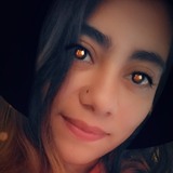 Yarely20Se from Cuernavaca | Woman | 29 years old | Gemini