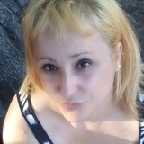 Milagroslancsb from Tigre | Woman | 38 years old | Cancer