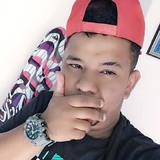 Rafa from Betim | Man | 31 years old | Libra
