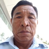 Benylunaam from Minatitlan | Man | 56 years old | Aries