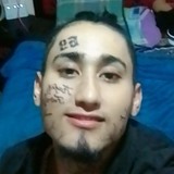 Jc87D from Arandas | Man | 26 years old | Aries