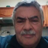Incorreggibile from Catania | Man | 65 years old | Pisces