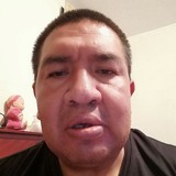 Gordobello from Quito | Man | 52 years old | Taurus