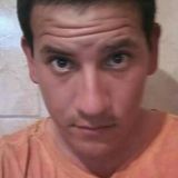 Juancallejas from El Talar | Man | 37 years old | Pisces