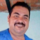 Pollero from El Grullo | Man | 50 years old | Aquarius