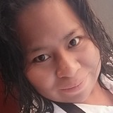 Chapis from Ixtapaluca | Woman | 39 years old | Cancer