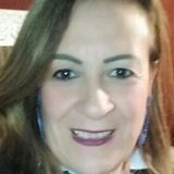 Polaca from Sao Mateus do Sul | Woman | 51 years old | Gemini
