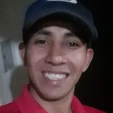 Fabiinho from Sidrolandia | Man | 31 years old | Taurus