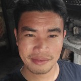 Delacruzdema82 from Dumaguete | Man | 37 years old | Libra