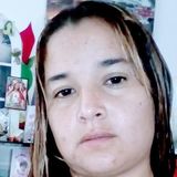 Orne from Rafaela | Woman | 32 years old | Scorpio